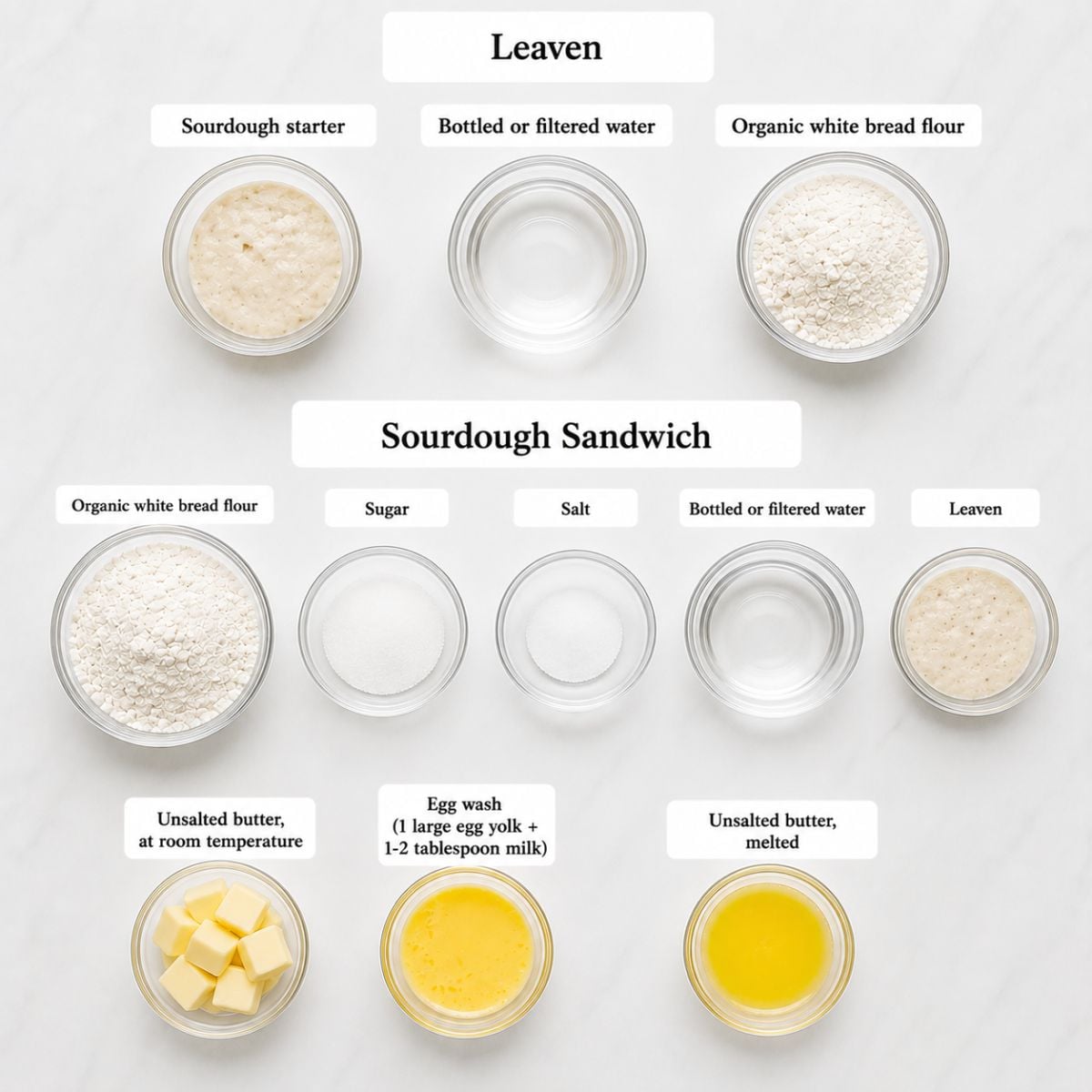 soft crust sourdough bread ingredients