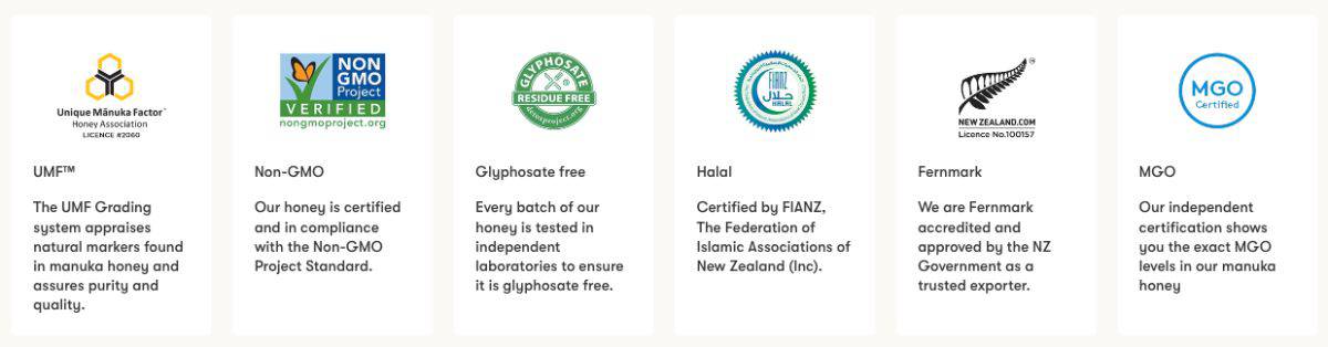 new zealand honey co accreditations